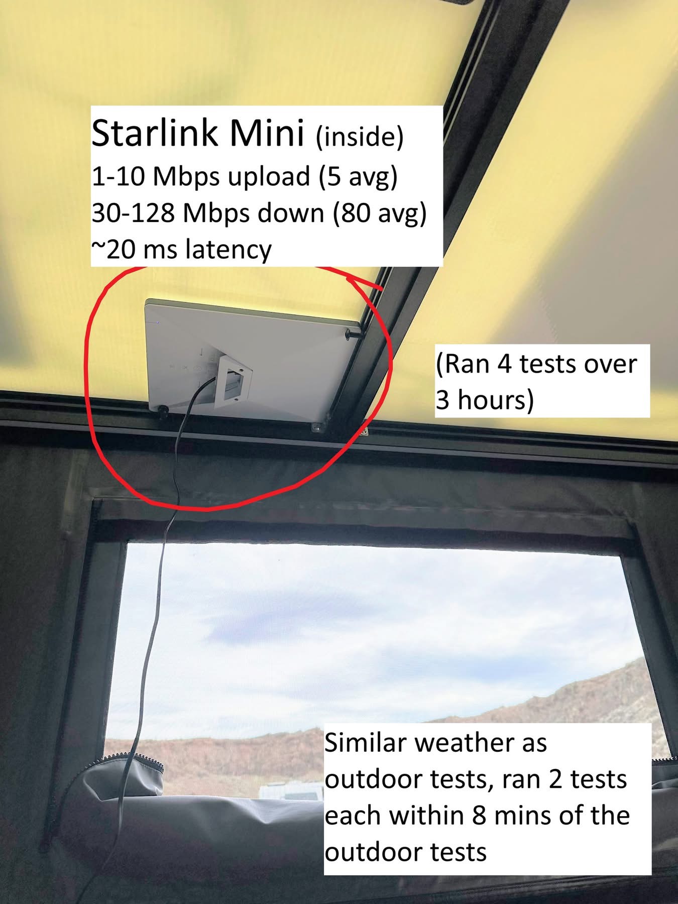 Photo of inside test