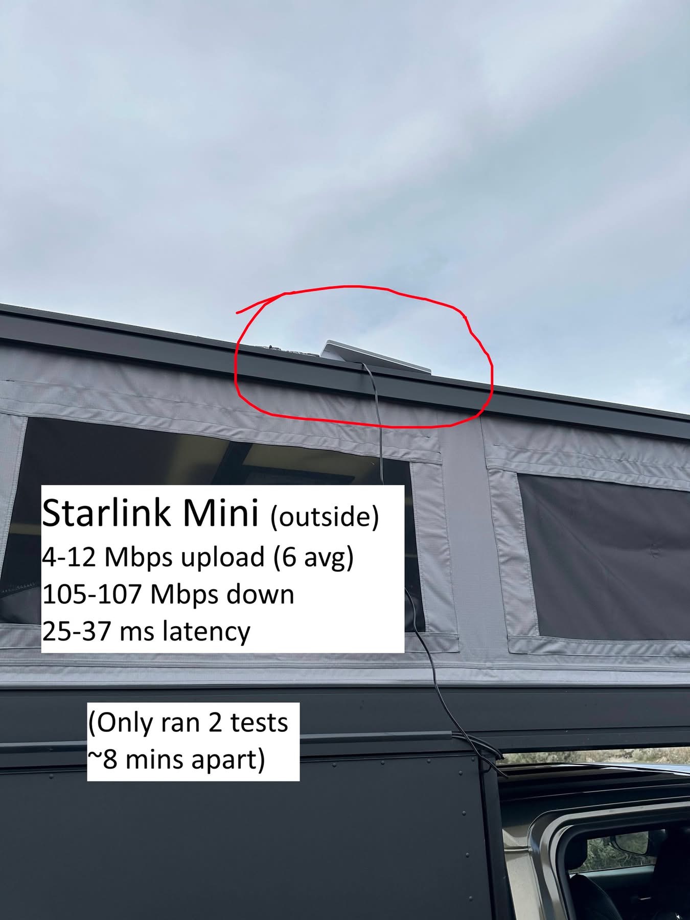 Photo of outside test